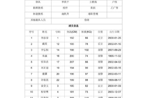 FB娱乐官网-加时末段浙江队调整名单以备NBA总决赛，完成体检环节打磨，球迷炸锅，临场指挥获称赞的简单介绍